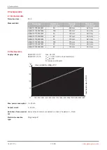 Предварительный просмотр 10 страницы GEM 127 Series Operating Instructions Manual