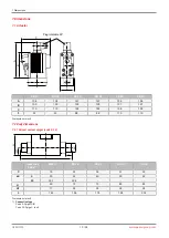 Предварительный просмотр 10 страницы GEM 225 DN 10 Operating Instructions Manual