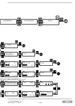 Preview for 13 page of GEM 3030 mFlow Quick Manual