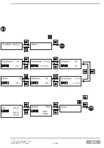 Preview for 19 page of GEM 3030 mFlow Quick Manual