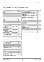 Preview for 7 page of GEM 519 eSyLite Operating Instructions Manual