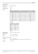 Preview for 11 page of GEM 519 eSyLite Operating Instructions Manual