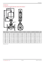 Preview for 13 page of GEM 519 eSyLite Operating Instructions Manual