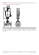 Preview for 14 page of GEM 519 eSyLite Operating Instructions Manual