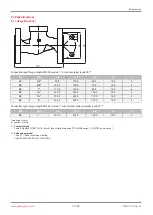 Preview for 15 page of GEM 519 eSyLite Operating Instructions Manual