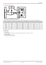 Preview for 17 page of GEM 519 eSyLite Operating Instructions Manual