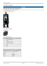 Preview for 20 page of GEM 519 eSyLite Operating Instructions Manual