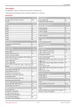 Preview for 7 page of GEM 529 eSyLite Operating Instructions Manual