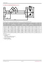 Preview for 24 page of GEM 529 eSyLite Operating Instructions Manual