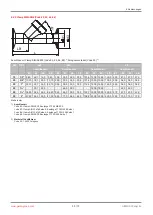 Preview for 25 page of GEM 529 eSyLite Operating Instructions Manual