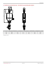 Preview for 49 page of GEM 529 eSyLite Operating Instructions Manual