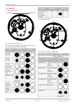 Preview for 6 page of GEM 539 eSyDrive Operating Instructions Manual