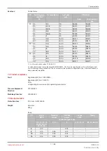 Preview for 11 page of GEM 543 eSyStep Operating Instructions Manual