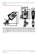 Preview for 14 page of GEM 543 eSyStep Operating Instructions Manual