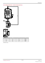 Preview for 15 page of GEM 543 eSyStep Operating Instructions Manual