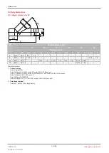 Preview for 16 page of GEM 543 eSyStep Operating Instructions Manual