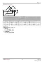 Preview for 19 page of GEM 543 eSyStep Operating Instructions Manual