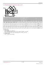 Preview for 21 page of GEM 543 eSyStep Operating Instructions Manual