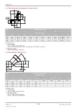 Preview for 22 page of GEM 543 eSyStep Operating Instructions Manual