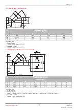 Preview for 23 page of GEM 543 eSyStep Operating Instructions Manual