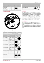 Preview for 7 page of GEM 549 eSyDrive Operating Instructions Manual