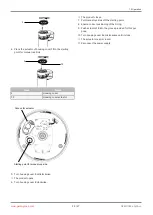 Preview for 39 page of GEM 549 eSyDrive Operating Instructions Manual