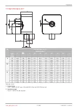 Preview for 15 page of GEM 567 servoDrive Operating Instructions Manual