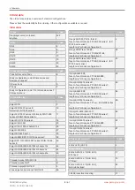 Preview for 8 page of GEM 639 eSyStep Operating Instructions Manual