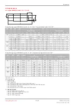 Preview for 19 page of GEM 639 eSyStep Operating Instructions Manual