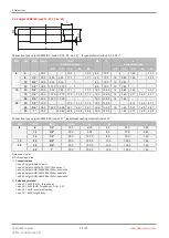 Preview for 20 page of GEM 639 eSyStep Operating Instructions Manual