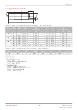 Preview for 21 page of GEM 639 eSyStep Operating Instructions Manual