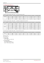 Preview for 22 page of GEM 639 eSyStep Operating Instructions Manual