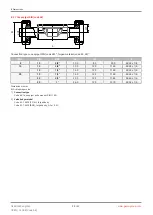 Preview for 24 page of GEM 639 eSyStep Operating Instructions Manual