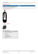 Preview for 30 page of GEM 639 eSyStep Operating Instructions Manual