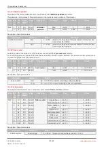 Preview for 52 page of GEM 639 eSyStep Operating Instructions Manual