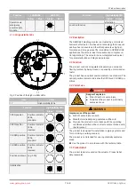 Preview for 7 page of GEM 649 eSyDrive Operating Instructions Manual