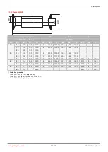 Preview for 29 page of GEM 649 eSyDrive Operating Instructions Manual