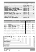 Preview for 7 page of GEM 653 Installation, Operating And Maintenance Instructions