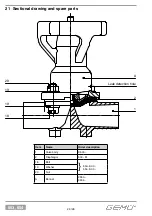 Preview for 26 page of GEM 653 Installation, Operating And Maintenance Instructions