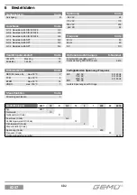 Preview for 6 page of GEM 8257 Installation, Operating And Maintenance Instructions