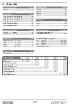 Preview for 20 page of GEM 8257 Installation, Operating And Maintenance Instructions