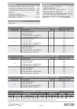 Preview for 5 page of GEM CleanStar C60 HPS Installation, Operating And Maintenance Instruction