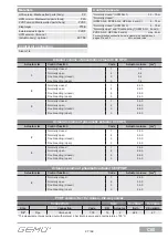 Preview for 27 page of GEM CleanStar C60 HPS Installation, Operating And Maintenance Instruction