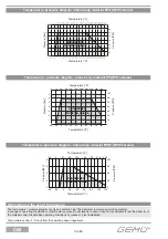 Preview for 30 page of GEM CleanStar C60 HPS Installation, Operating And Maintenance Instruction