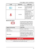 Предварительный просмотр 29 страницы GEM e2 2018 Owner'S Manual