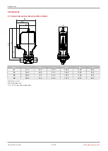 Предварительный просмотр 16 страницы GEM eSyLite 629 Operating Instructions Manual