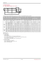 Предварительный просмотр 18 страницы GEM eSyLite 629 Operating Instructions Manual