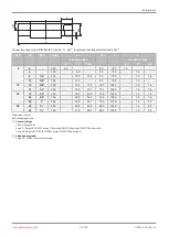 Предварительный просмотр 19 страницы GEM eSyLite 629 Operating Instructions Manual