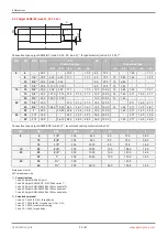 Предварительный просмотр 20 страницы GEM eSyLite 629 Operating Instructions Manual