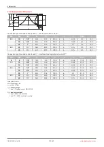 Предварительный просмотр 22 страницы GEM eSyLite 629 Operating Instructions Manual